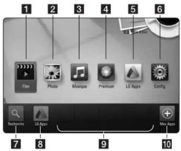 LG BD690C - Utilisation du menu [ACCUEIL] - 1
