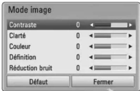 LG BD690C - Réglage de l'option [Paramet. user] - 1