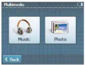 Multimedia Music Photo Back
