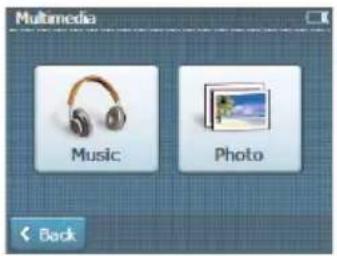 Multimedia Music Photo Back