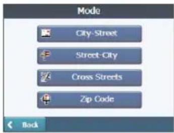 Mode City-Street Street-City Cross Streets Zip Code Back