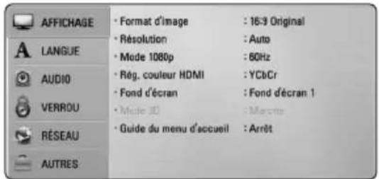 LG BD660C - Réglage de la résolution - 1