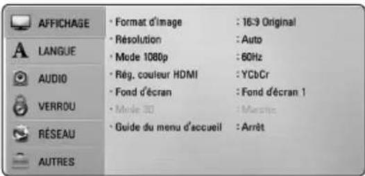LG BD660C - Réglage des paramètres de configuration - 2
