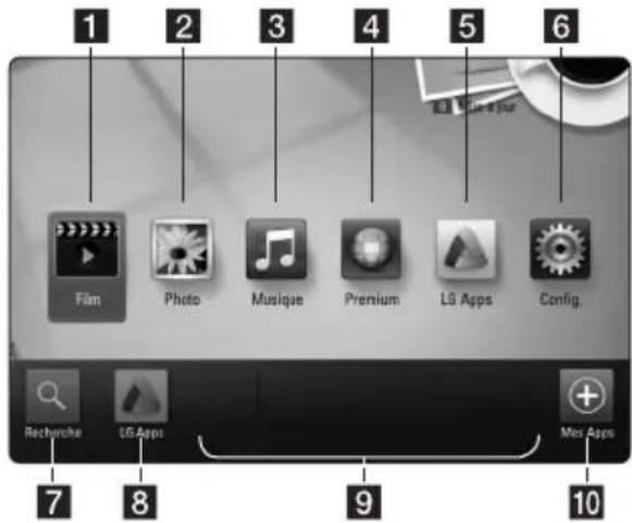 LG BD660C - Utilisation du menu [ACCUEIL] - 1