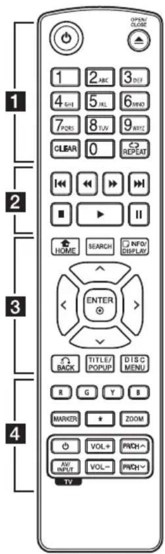 LG BD660C - Télécommande - 1