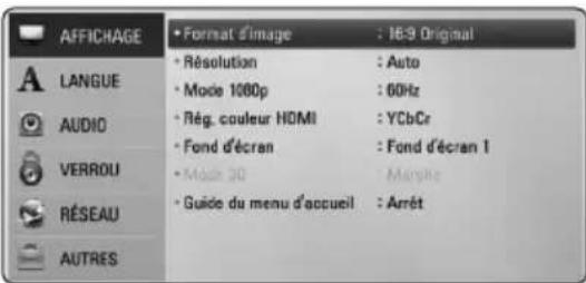 LG BD660C - Réglage des paramètres de configuration - 3