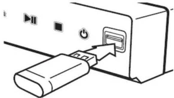 LG BD660C - Lecture de contenu enregistré sur un périphérique USB - 1