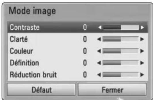 LG BD660C - Réglage de l'option [Paramet. user] - 1