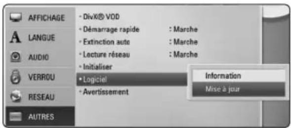 LG BD660C - ! Remarque - 1
