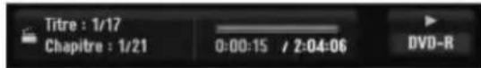 Titre : 1/17 Chapitre : 1/21 0:00:15 / 2:04:06 DVD-R