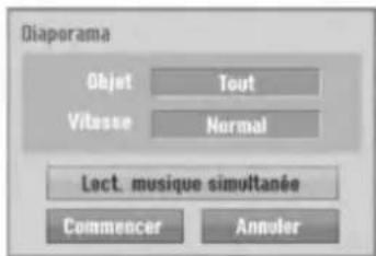 Diaporama Objet Tout Vitesse Normal Lect. musique simultanée Commencer Annuler