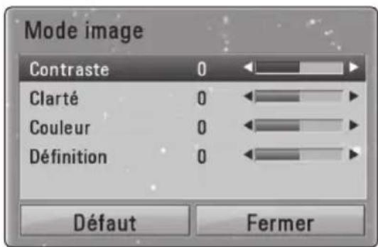 LG BD640C - Réglage de l'option [Paramet. user] - 1