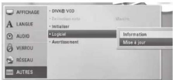 LG BD640C - Remarque - 1