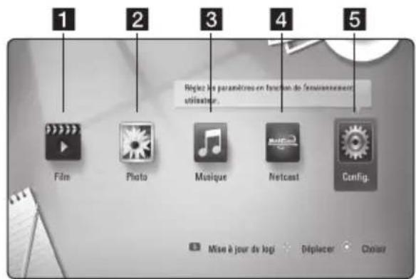 LG BD640C - Utilisation du menu [ACCUEIL] - 1