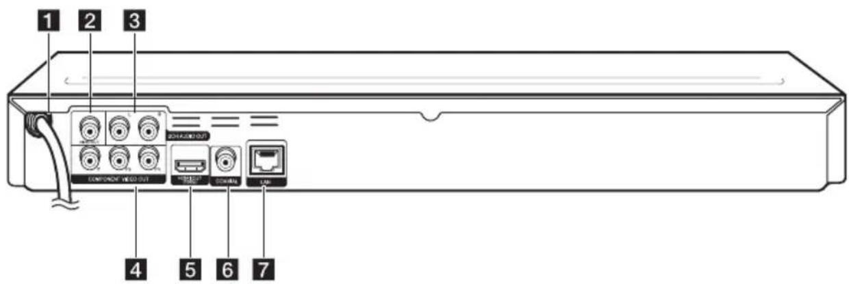 LG BD640C - Panneau arrête - 1