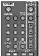 LG BD350C - Contrôle d'un téléviseur avec la télécommande fournie - 1