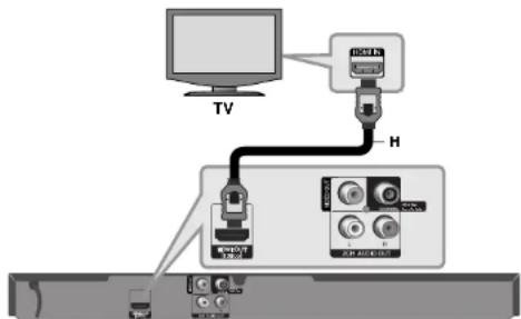 LG BD350C - Connexion HDMI - 1