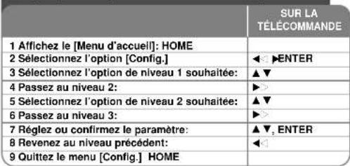 LG BD350C - Remarque: - 1