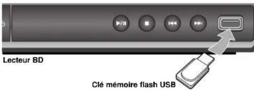 LG BD350C - Brancher / Débrancher une clé mémoire flash USB - 1