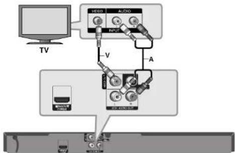 LG BD350C - Branchement vidéo/audio (gauche/droite) - 1