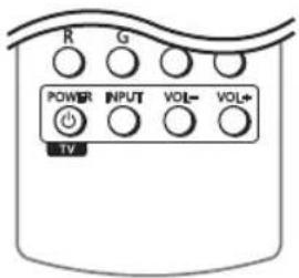 LG BP145 - Contrôle d'un téléviseur avec la télécommande fournie - 1
