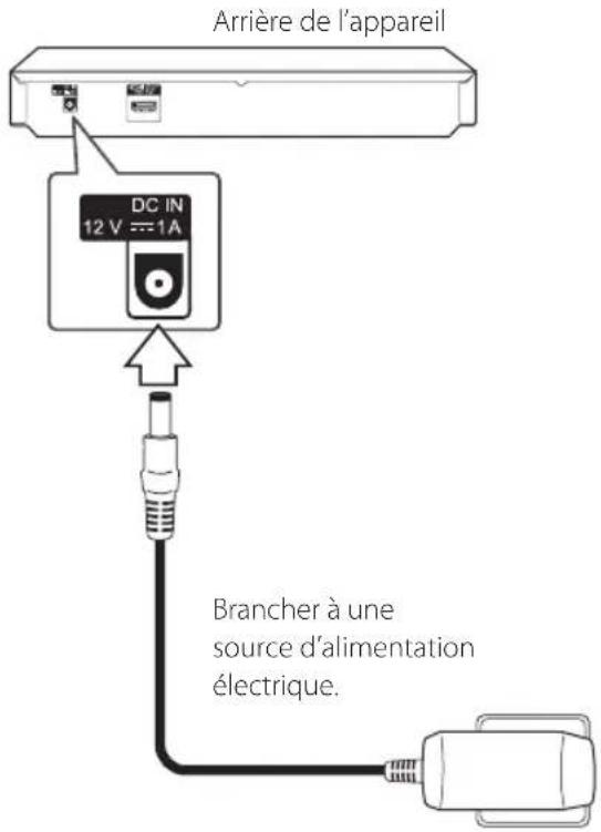 LG BP145 - Connexion de l'adaptateur c.a. - 1