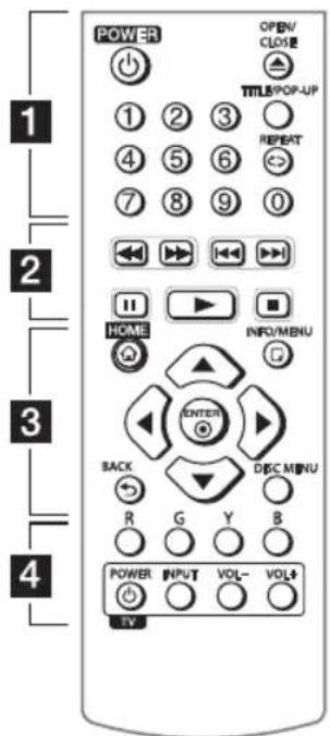 LG BP145 - Télécommande - 1