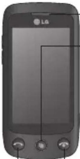 LG GW525GX - Getting to know your phone - 2