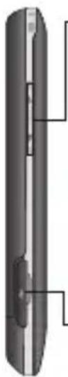 LG GW525GX - Call key - 1