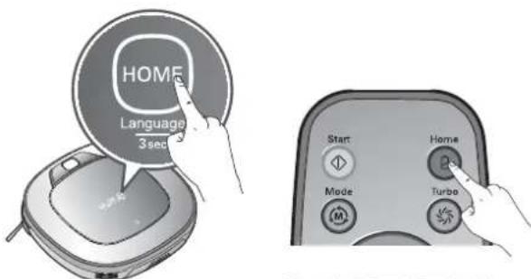 LG VR34406LV - Manual charging - 2