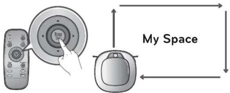 LG VR34406LV - Erste Stufe: - 2