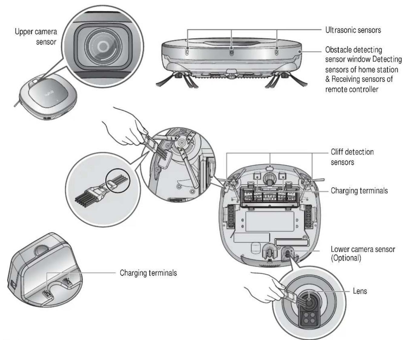 LG VR34406LV - CLEANING THE SENSORS/CHARGING TERMINALS - 2