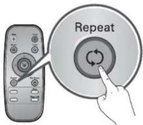 LG VR34406LV - Modalità Repeat - 1