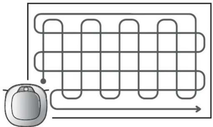 LG VR34406LV - Zweite Stufe: - 2