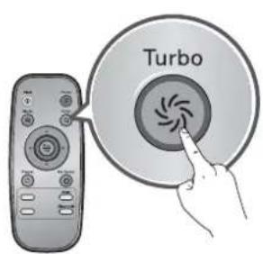 LG VR34406LV - Modalità Turbo - 1