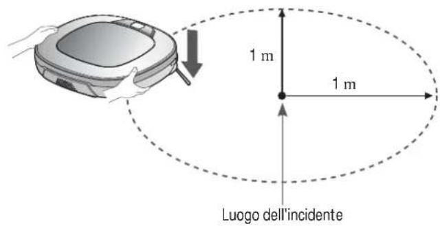 LG VR34406LV - FUNZIONE RICERCA POSIZIONE - 2