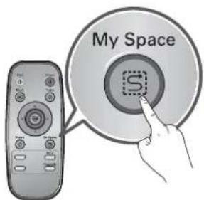 LG VR34406LV - Ir'e etape - 1