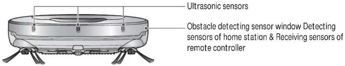 LG VR34406LV - Tip - 12
