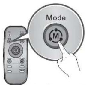 LG VR34406LV - Zigzag(Zickzack)-Reinigung - 1