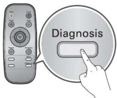 LG VR34406LV - Consejos - 2