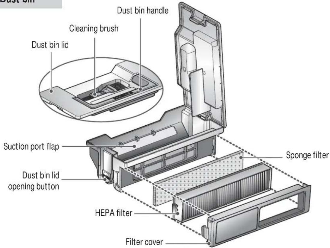 LG VR34406LV - Tip - 17