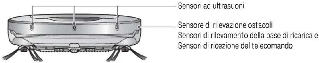 LG VR34406LV - Consiglio - 12
