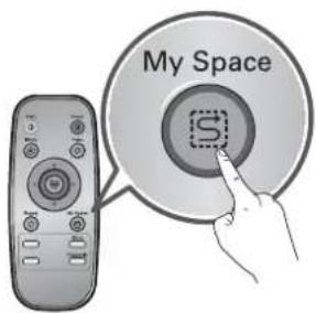 LG VR34406LV - Prima fase: - 1