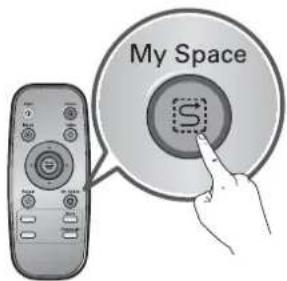 LG VR34406LV - Erste Stufe: - 1