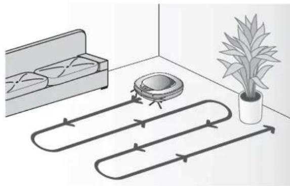 LG VR34406LV - Pulizia a zigzag - 2