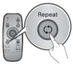 LG VR34406LV - Wiederholungs Modus - 1