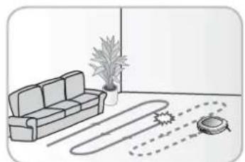 LG VR34406LV - FONCTIONNALITES DE L'ASPIRATEUR ROBOT - 7