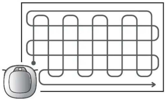 LG VR34406LV - 2ÈME étape - 2