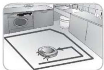 LG VR34406LV - FONCTIONNALITES DE L'ASPIRATEUR ROBOT - 5