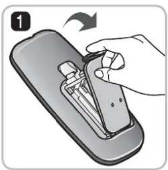 LG VR34406LV - Loading the remote controller battery - 1